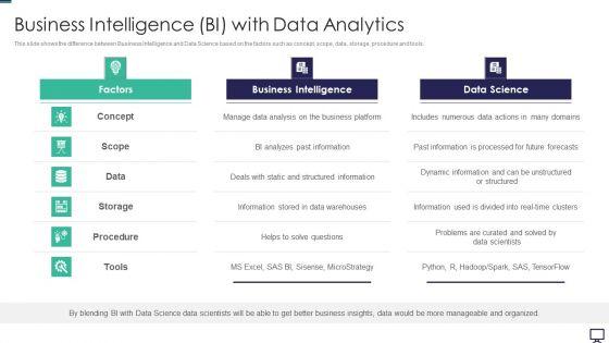 Business_Intelligence_BI_With_Data_Analytics_Ppt_Infographic_Template_Graphics_PDF_Slide_1.jpg