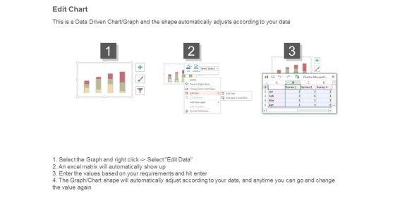 Business_Intelligence_Dashboard_Design_Ppt_Powerpoint_Topics_4.jpg