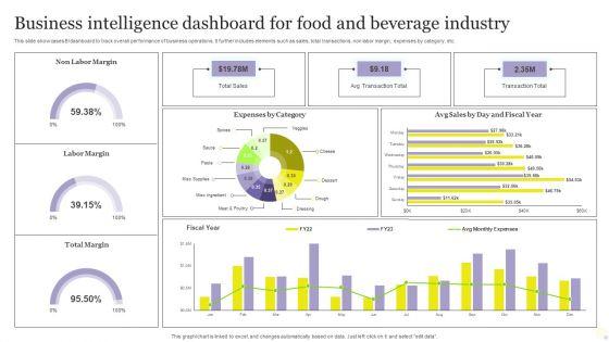 Business_Intelligence_Dashboard_For_Food_And_Beverage_Industry_Diagrams_PDF_Slide_1.jpg
