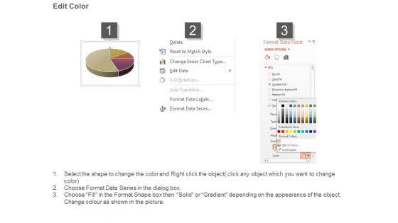 Business_Intelligence_Dashboard_Ppt_Examples_Slides_3.jpg