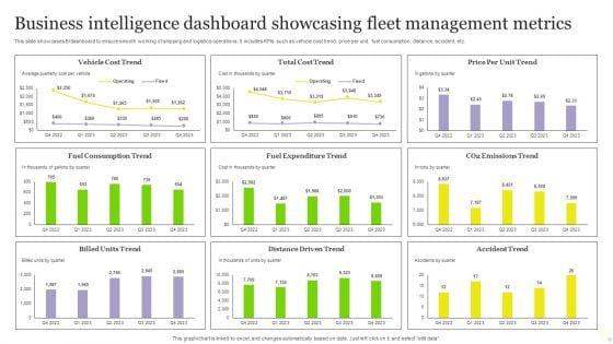 Business_Intelligence_Dashboard_Showcasing_Fleet_Management_Metrics_Elements_PDF_Slide_1.jpg