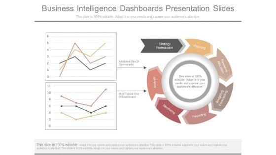 Business_Intelligence_Dashboards_Presentation_Slides_1.jpg