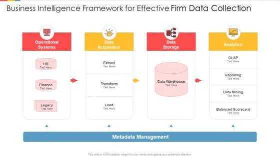 Business_Intelligence_Framework_For_Effective_Firm_Data_Collection_Ideas_PDF_Slide_1.jpg