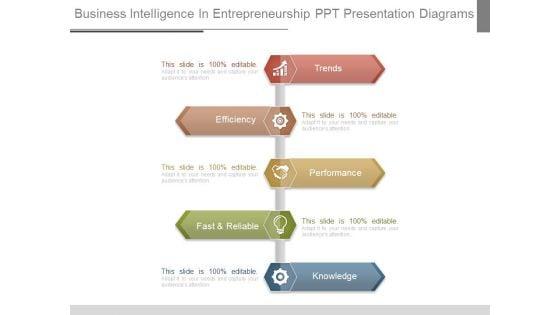 Business_Intelligence_In_Entrepreneurship_Ppt_Presentation_Diagrams_1.jpg