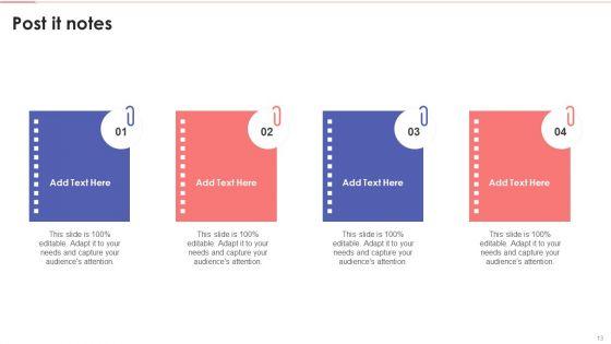 Business_Intelligence_Modification_And_Factors_For_Failure_Ppt_PowerPoint_Presentation_Complete_With_Slides_Slide_13.jpg