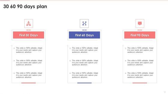 Business_Intelligence_Modification_And_Factors_For_Failure_Ppt_PowerPoint_Presentation_Complete_With_Slides_Slide_7.jpg