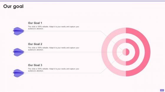 Business_Intelligence_Modification_Execution_Prerequisites_Ppt_PowerPoint_Presentation_Complete_Deck_With_Slides_Slide_8.jpg