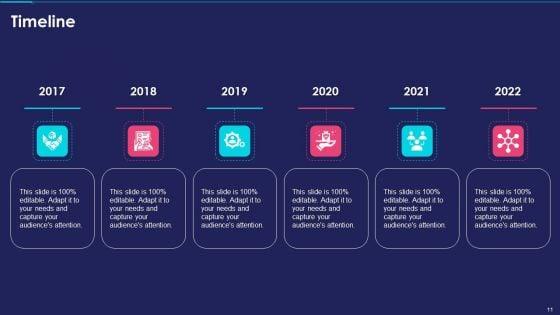 Business_Intelligence_Modification_Plan_And_Case_Study_Ppt_PowerPoint_Presentation_Complete_Deck_With_Slides_Slide_11.jpg