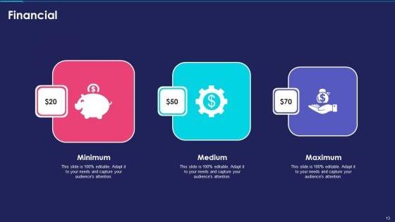 Business_Intelligence_Modification_Plan_And_Case_Study_Ppt_PowerPoint_Presentation_Complete_Deck_With_Slides_Slide_13.jpg