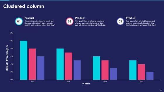 Business_Intelligence_Modification_Plan_And_Case_Study_Ppt_PowerPoint_Presentation_Complete_Deck_With_Slides_Slide_15.jpg