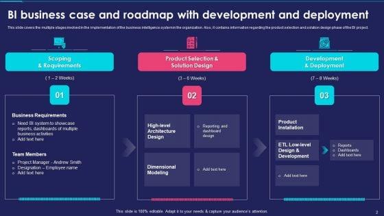 Business_Intelligence_Modification_Plan_And_Case_Study_Ppt_PowerPoint_Presentation_Complete_Deck_With_Slides_Slide_2.jpg