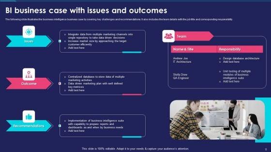 Business_Intelligence_Modification_Plan_And_Case_Study_Ppt_PowerPoint_Presentation_Complete_Deck_With_Slides_Slide_5.jpg