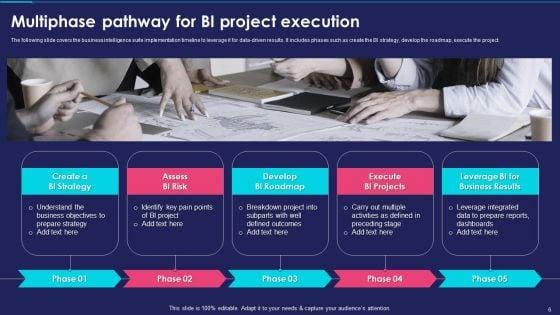Business_Intelligence_Modification_Plan_And_Case_Study_Ppt_PowerPoint_Presentation_Complete_Deck_With_Slides_Slide_6.jpg