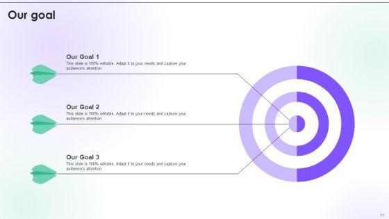 Business_Intelligence_Modification_Program_Management_Checklist_Ppt_PowerPoint_Presentation_Complete_With_Slides_Slide_11.jpg