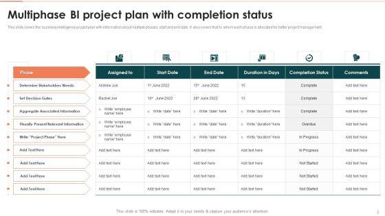 Business_Intelligence_Modification_Project_Outline_Ppt_PowerPoint_Presentation_Complete_With_Slides_Slide_2.jpg