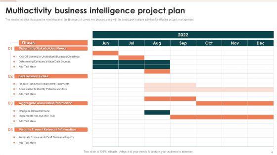 Business_Intelligence_Modification_Project_Outline_Ppt_PowerPoint_Presentation_Complete_With_Slides_Slide_4.jpg