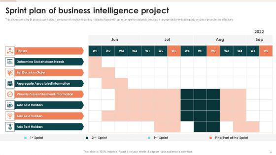 Business_Intelligence_Modification_Project_Outline_Ppt_PowerPoint_Presentation_Complete_With_Slides_Slide_6.jpg