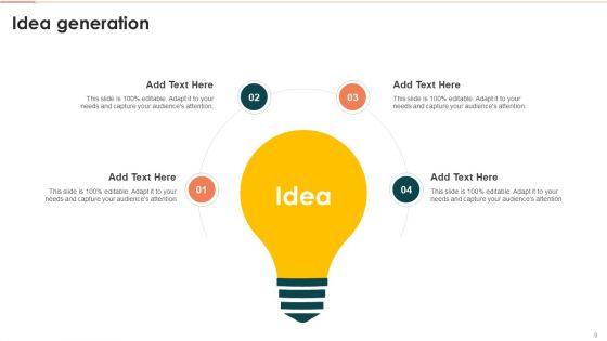 Business_Intelligence_Modification_Project_Outline_Ppt_PowerPoint_Presentation_Complete_With_Slides_Slide_9.jpg