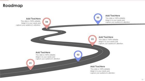 Business_Intelligence_Modification_RACI_Chart_Ppt_PowerPoint_Presentation_Complete_With_Slides_Slide_10.jpg