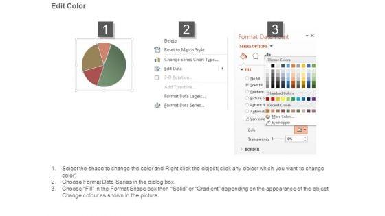 Business_Intelligence_Performance_Dashboard_Ppt_Powerpoint_Slides_3.jpg