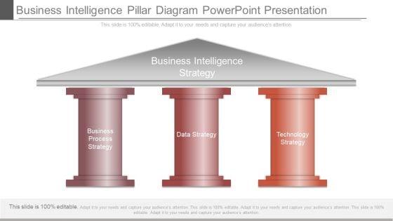 Business_Intelligence_Pillar_Diagram_Powerpoint_Presentation_Slide_1.jpg