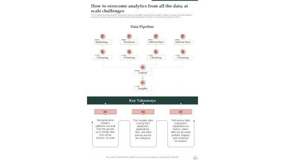 Business_Intelligence_Playbook_Template_Slide_25.jpg