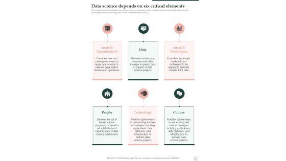 Business_Intelligence_Playbook_Template_Slide_6.jpg