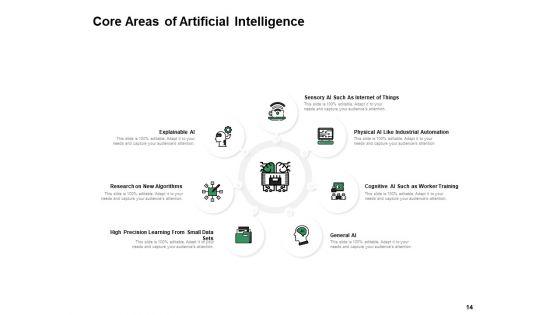 Business_Intelligence_Ppt_PowerPoint_Presentation_Complete_Deck_With_Slides_Slide_14.jpg