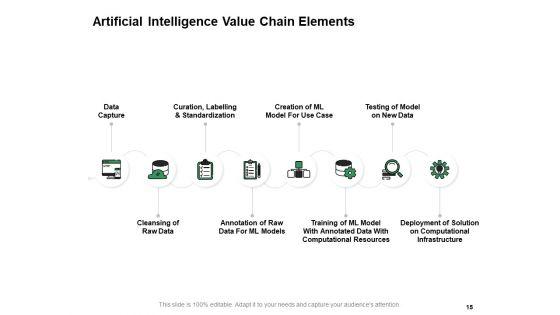 Business_Intelligence_Ppt_PowerPoint_Presentation_Complete_Deck_With_Slides_Slide_15.jpg
