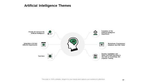Business_Intelligence_Ppt_PowerPoint_Presentation_Complete_Deck_With_Slides_Slide_17.jpg