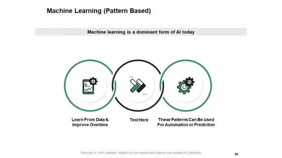 Business_Intelligence_Ppt_PowerPoint_Presentation_Complete_Deck_With_Slides_Slide_20.jpg