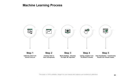 Business_Intelligence_Ppt_PowerPoint_Presentation_Complete_Deck_With_Slides_Slide_22.jpg