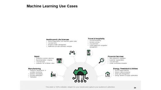 Business_Intelligence_Ppt_PowerPoint_Presentation_Complete_Deck_With_Slides_Slide_24.jpg