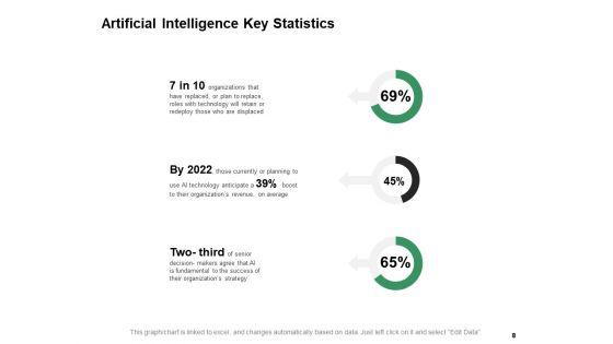 Business_Intelligence_Ppt_PowerPoint_Presentation_Complete_Deck_With_Slides_Slide_8.jpg
