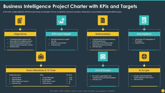 Business_Intelligence_Project_Charter_With_Kpis_And_Targets_BI_Transformation_Toolset_Guidelines_PDF_Slide_1.jpg