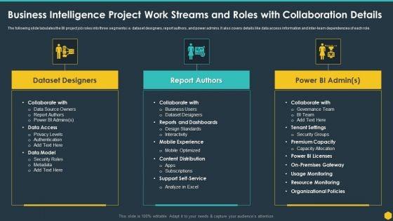 Business_Intelligence_Project_Work_Streams_And_Roles_With_Collaboration_Details_BI_Transformation_Toolset_Template_PDF_Slide_1.jpg