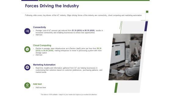 Business_Intelligence_Report_Forces_Driving_The_Industry_Ppt_Pictures_Background_PDF_Slide_1.jpg