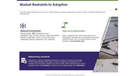 Business_Intelligence_Report_Market_Restraints_To_Adoption_Ppt_File_Good_PDF_Slide_1.jpg