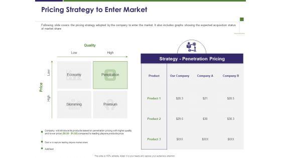 Business_Intelligence_Report_Pricing_Strategy_To_Enter_Market_Ppt_Professional_Deck_PDF_Slide_1.jpg