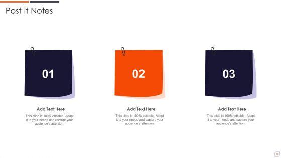 Business_Intelligence_Requirement_Ppt_PowerPoint_Presentation_Complete_Deck_With_Slides_Slide_10.jpg