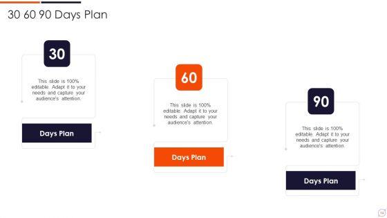 Business_Intelligence_Requirement_Ppt_PowerPoint_Presentation_Complete_Deck_With_Slides_Slide_14.jpg