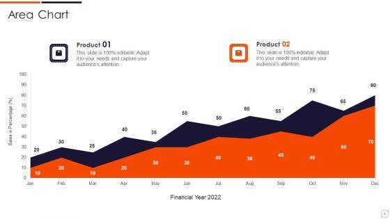 Business_Intelligence_Requirement_Ppt_PowerPoint_Presentation_Complete_Deck_With_Slides_Slide_8.jpg