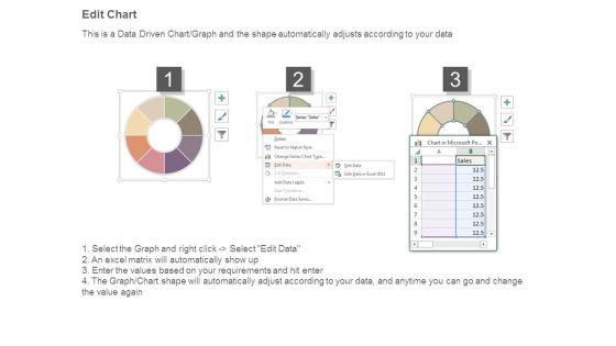 Business_Intelligence_Retail_Industry_Ppt_Powerpoint_Ideas_4.jpg