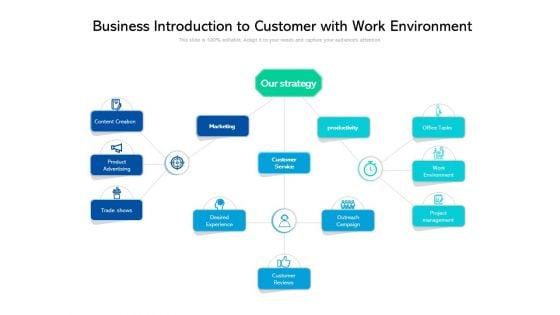 Business_Introduction_To_Customer_With_Work_Environment_Ppt_PowerPoint_Presentation_Infographic_Template_Background_Designs_PDF_Slide_1.jpg