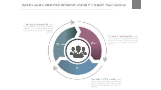 Business_Invest_In_Management_Development_Analysis_Ppt_Diagram_Powerpoint_Show_1.jpg
