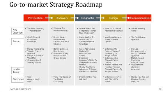 Business_Investment_Proposal_Ppt_PowerPoint_Presentation_Complete_Deck_With_Slides_Slide_16.jpg