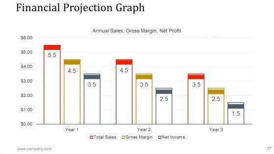 Business_Investment_Proposal_Ppt_PowerPoint_Presentation_Complete_Deck_With_Slides_Slide_37.jpg