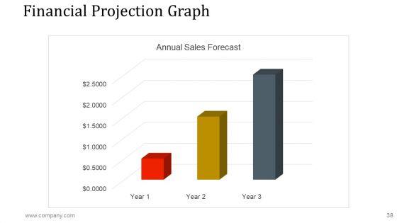 Business_Investment_Proposal_Ppt_PowerPoint_Presentation_Complete_Deck_With_Slides_Slide_38.jpg