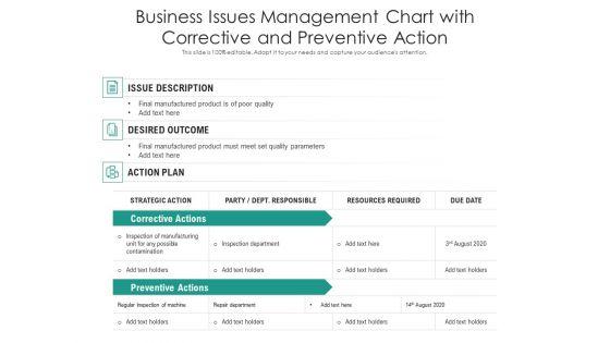 Business_Issues_Management_Chart_With_Corrective_And_Preventive_Action_Ppt_PowerPoint_Presentation_Inspiration_Portrait_PDF_Slide_1.jpg