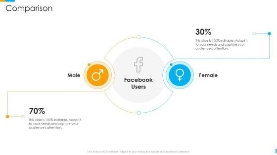 Business_Journey_Comparison_Ppt_Infographic_Template_Demonstration_PDF_Slide_1.jpg